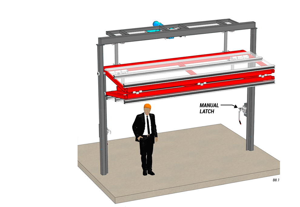 Outside Overview of Horizontal Top Drive with Manual Latches