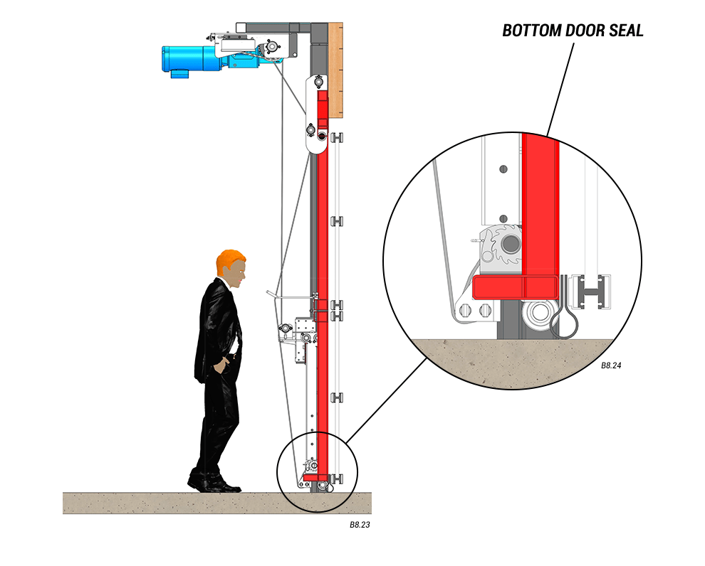 horizontal top drive with Strap Latches door seals