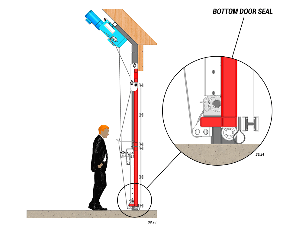 slanted top drive with strap latches door seals