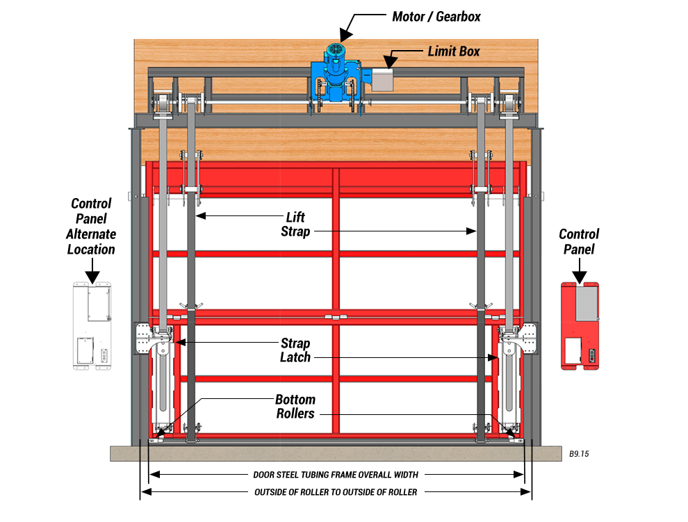 inside view of slanted top drive with strap latches