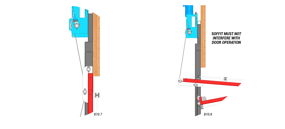 Side View of Pivot Vertical Top Drive Doors with Manual Latches