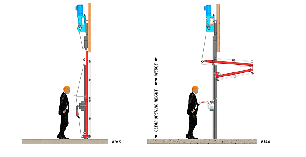 Side View of Vertical Top Drive Bifold Pivot Doors with Manual Latches