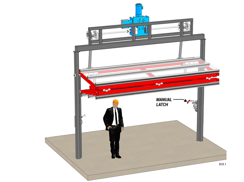 overview of vertical top drive with manual latches