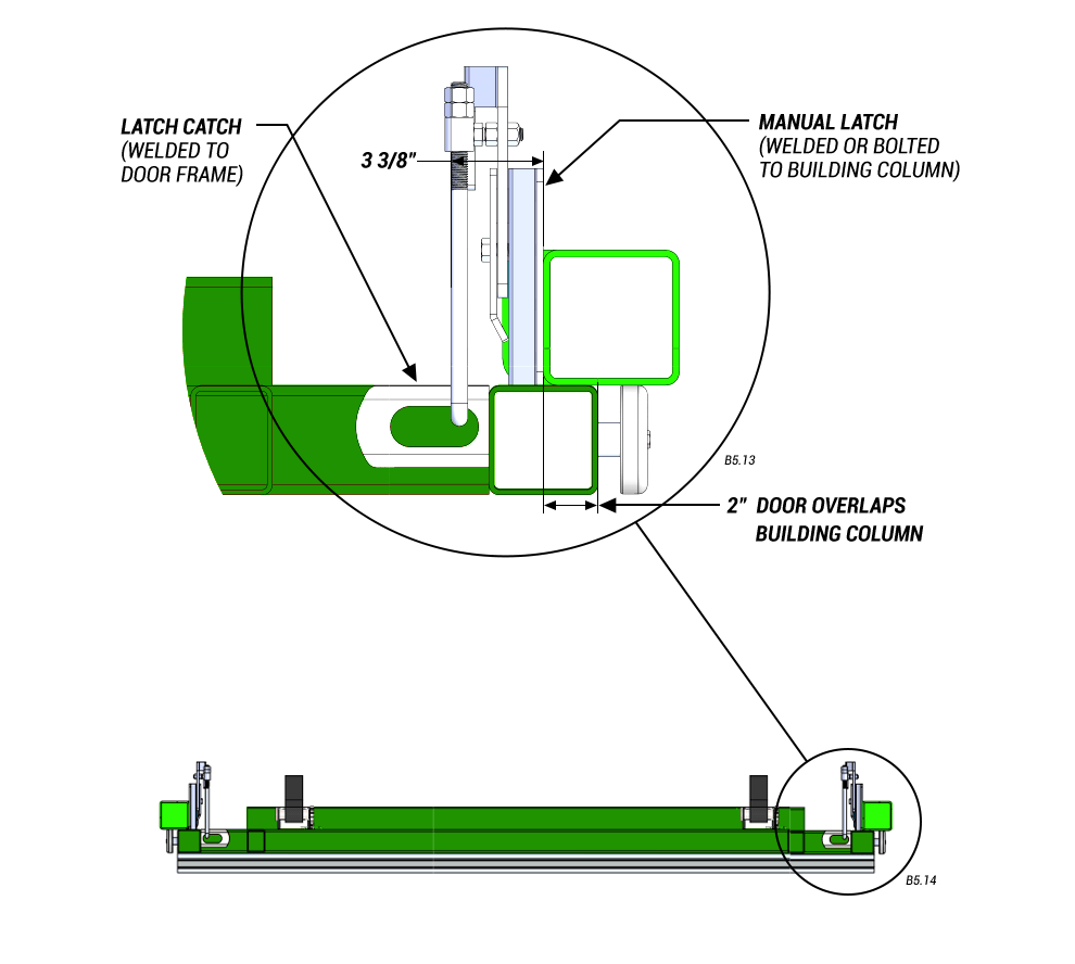 detailed view of horizontal top drive with manual latches