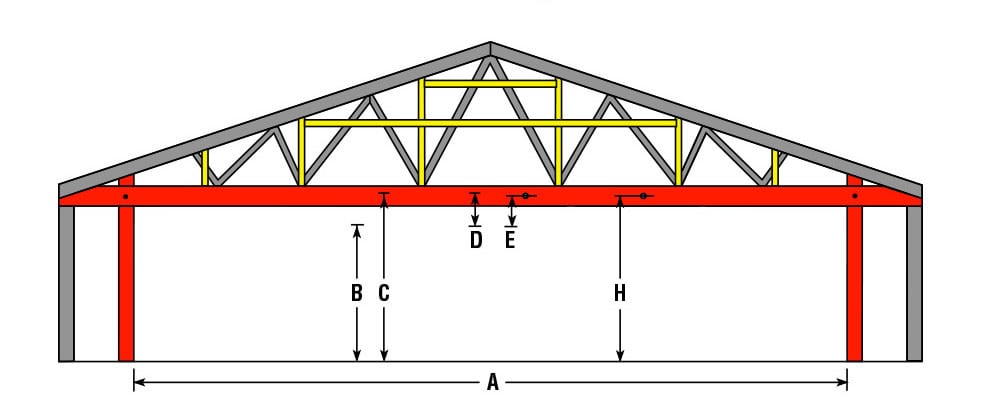 Using the Bottom Cord as the Header drawing