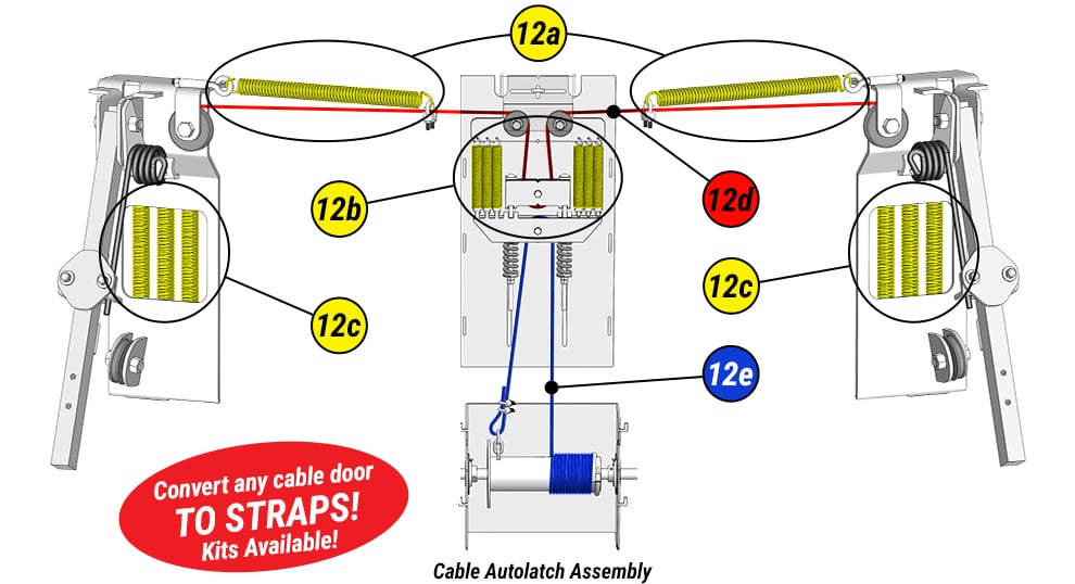 Cable Auto-Latch Assembly available for industrial building Doors