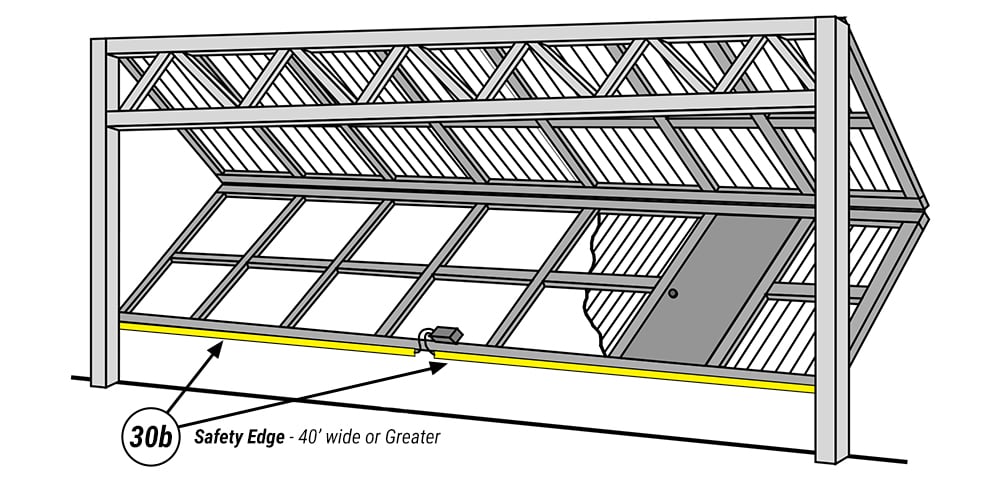 Double Safety Edge for Schweiss jet Hangar Doors