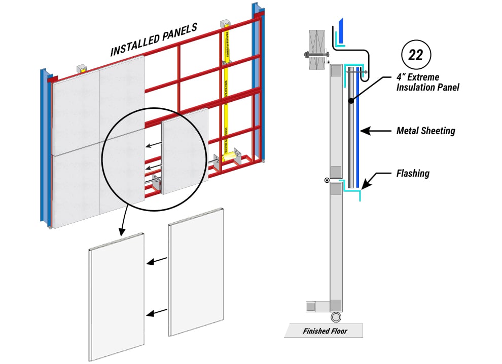 Extreme Insulation Panels for Mountain Airpark Doors