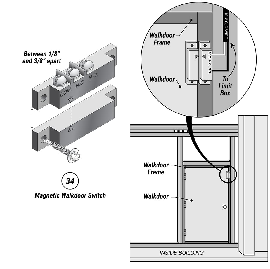 Magnetic Walkdoor Switch on Schweiss Rocket Hangar Doors