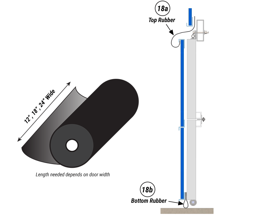 Top and Bottom Rubber Seal for Boat House Doors