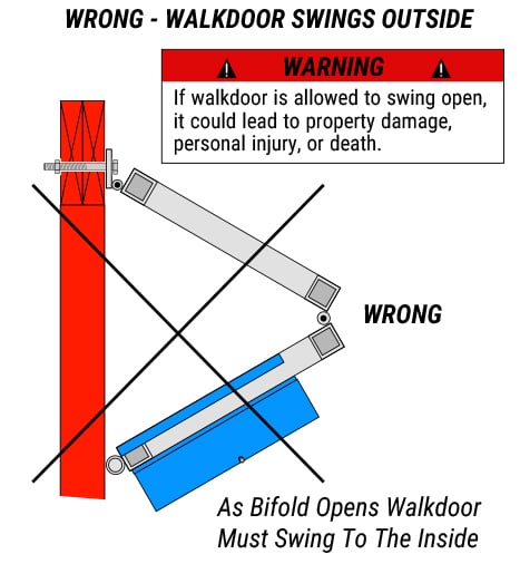 Walkdoor Bifold Hangar doors