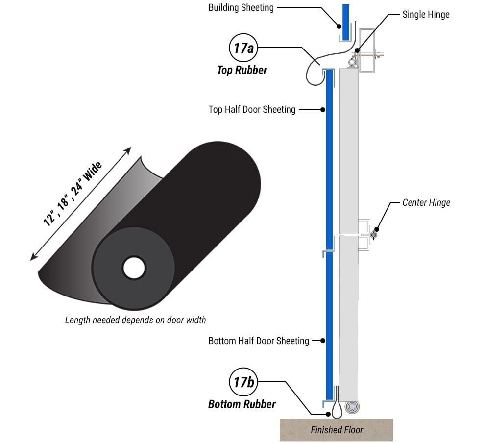 Top and Bottom Rubber Seal Schweiss Bifold and Hydraulic Doors