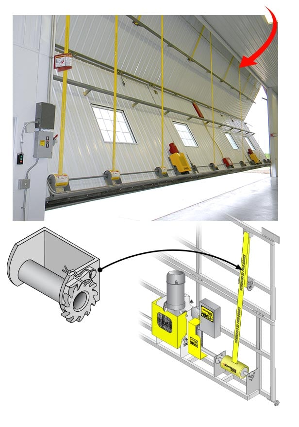 Clean design of liftstraps make replacing cables an easy choice