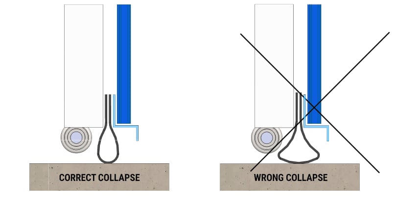 Collapse Correctness with Bottom Weather Stripping