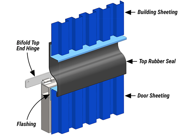 Top Rubber Seal - Cold Weather Package