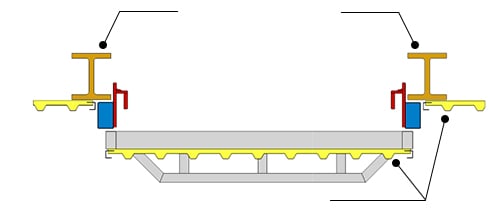 Bird's Eye view of external mounted hydraulic door