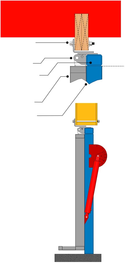 Flush Mount doors are recessed into buildings 