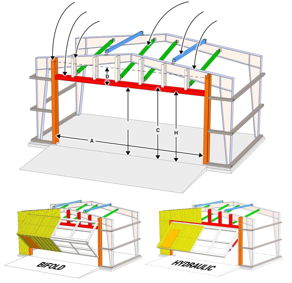 End Wall Bracing for Steel buildings