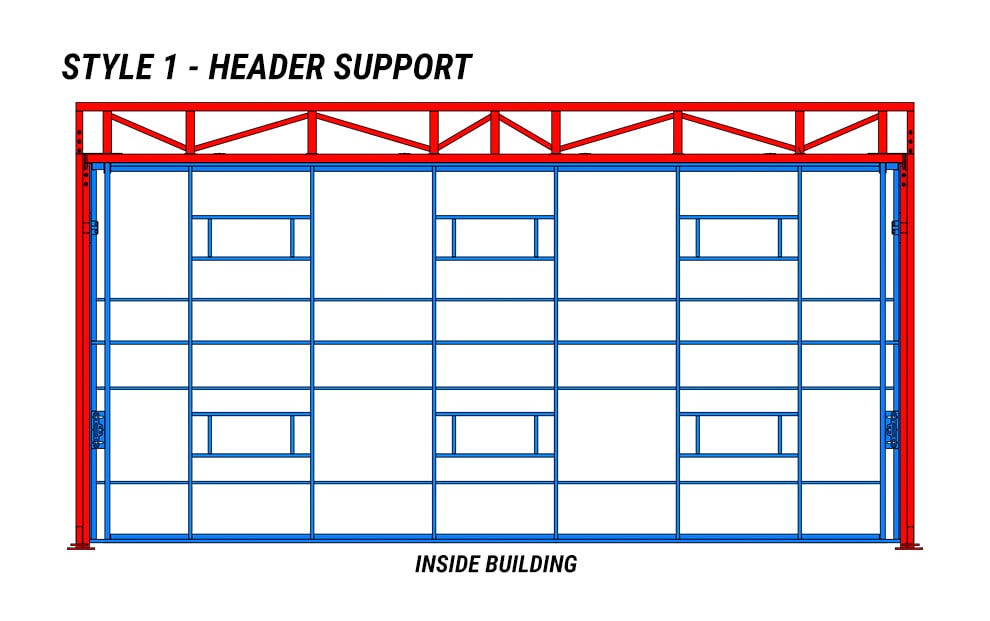 Hydraulic door with freestanding header support