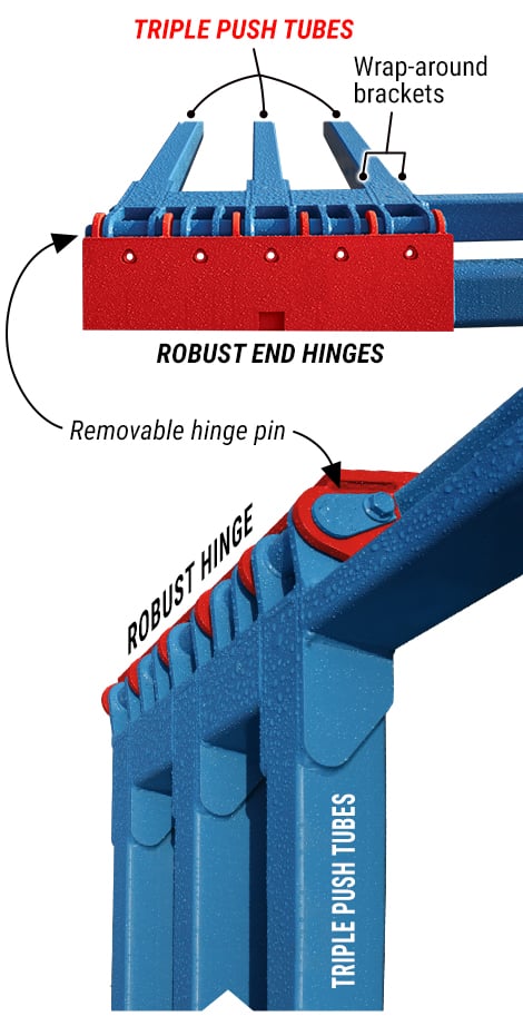 Schweiss doors pair the stongest hinges with the strongest doorframe