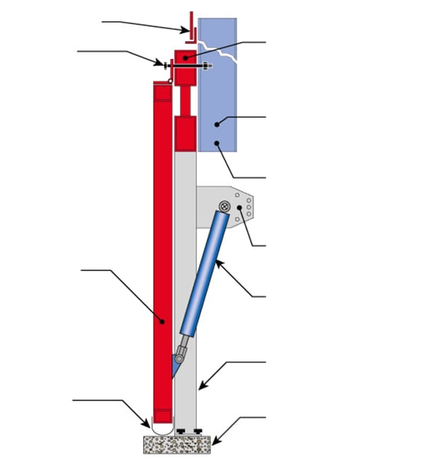 Out side mounting of freestanding header