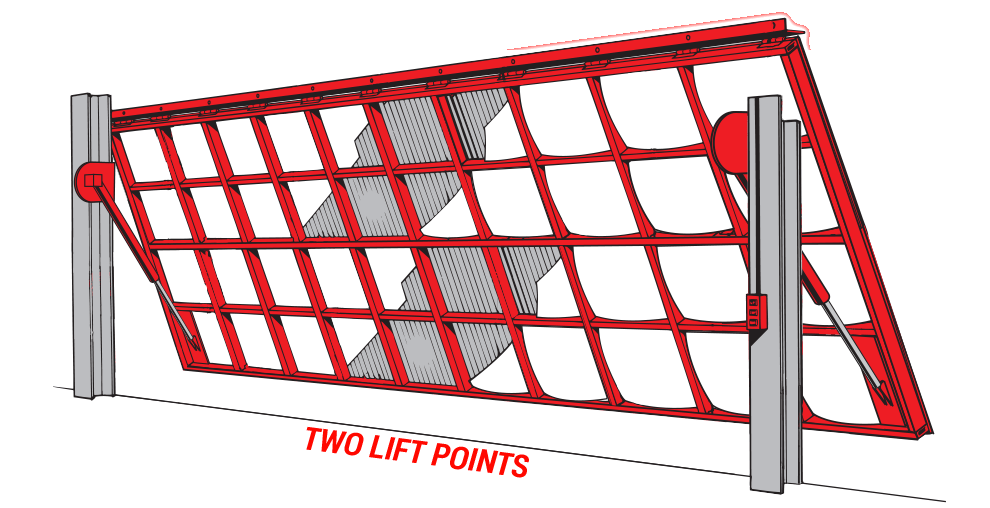 Hydrauliic door safety features two lift points