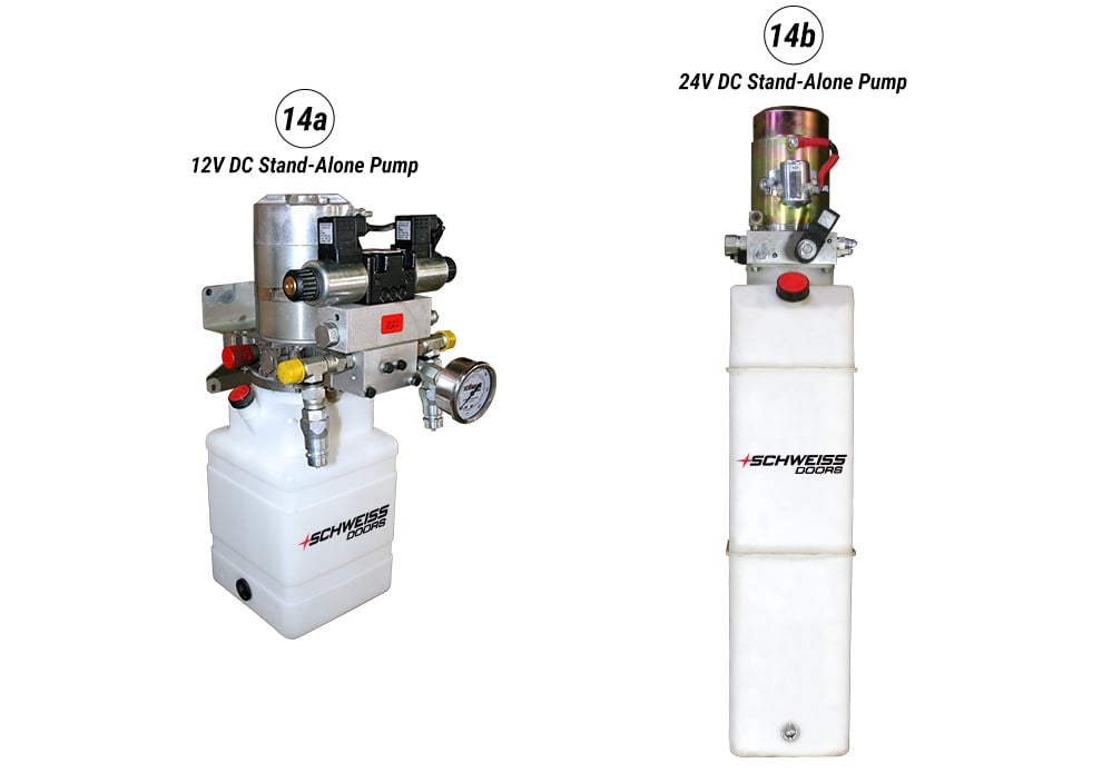 Compact DC pumps are avaliable for Schweiss Doors on T-hangars