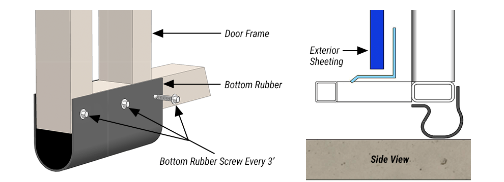 attaching Bottom Rubber Seal to Hydraulic Hangar Doors