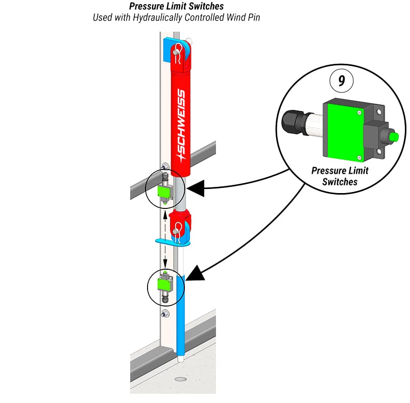 Wind-Loaded Schweiss Doors have option for Automatic Wind Pin Pressure Limit switches