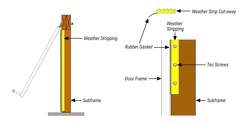 Schweiss weathertight Seal to Subframe for Seaplane Hydraulic Doors