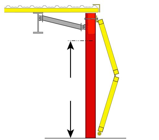 Mounting Style - Option 2