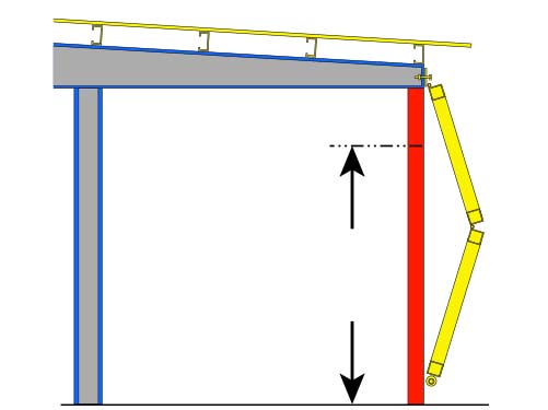 Mounting Style - Option 6