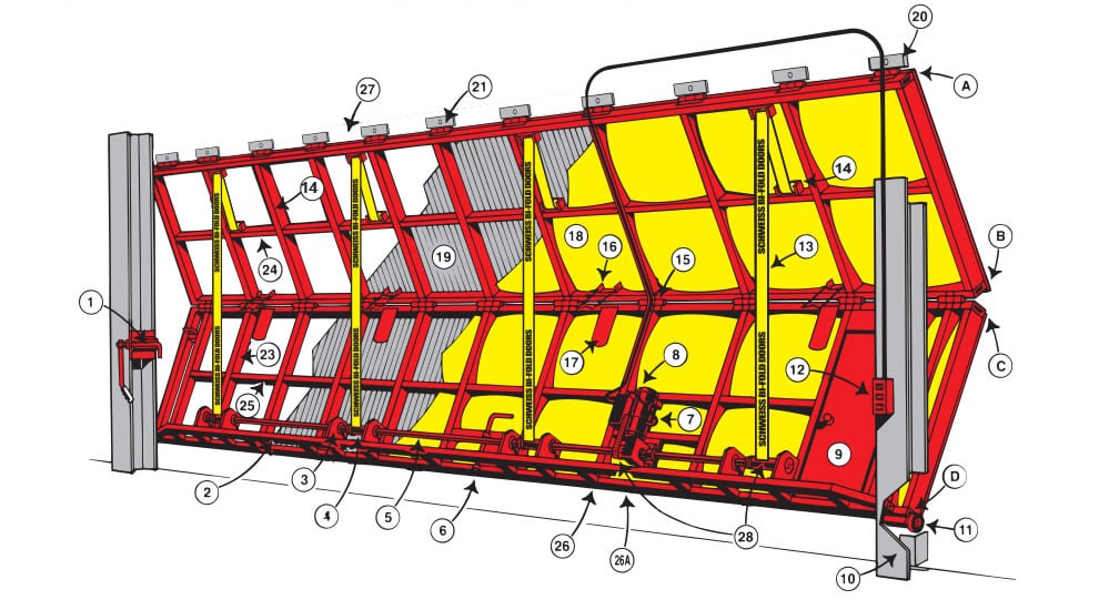 lift strap diagram