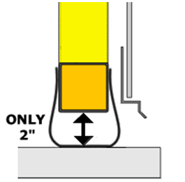 Other brands only have 2 inches under doorframe