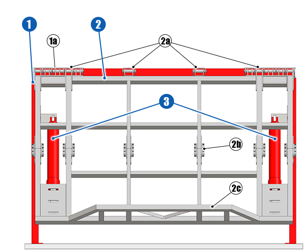 Schweiss hydraulic door showing off frame, hinges and cylinders