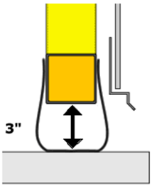Schweiss has 3 inches or 2 inches under doorframe
