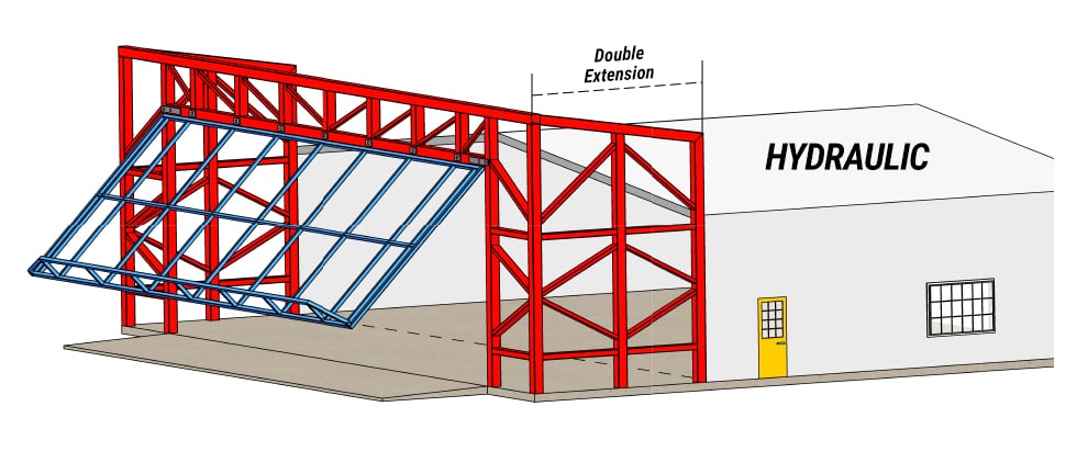 Extended Endwall on building with hydraulic door