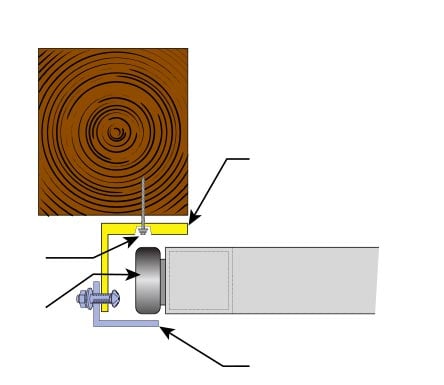 Side rails screwed to wood columns for Schweiss doorframe