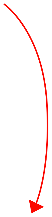 Arrow pointing from Schweiss Single Top Truss Self Supporting Header Framework to Diagram