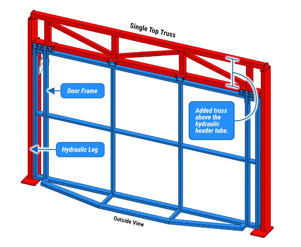 Diagram of a Schweiss Door with Single Top Truss Freestanding Header Framework