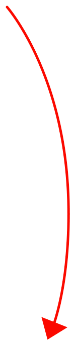 Arrow pointing from Schweiss Double Top and Side Truss Self Supporting Header Framework to Diagram