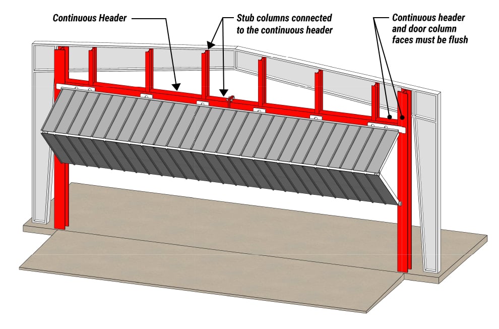 Schweiss bifold door on steel building