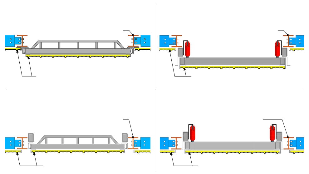 Door Mounting Styles on Steel Building