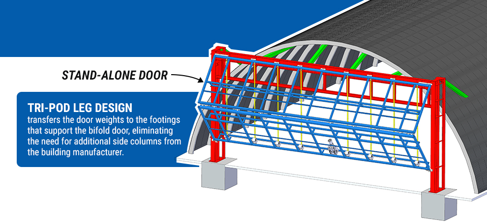 Tri-Pod Leg Design Lowers Building Cost