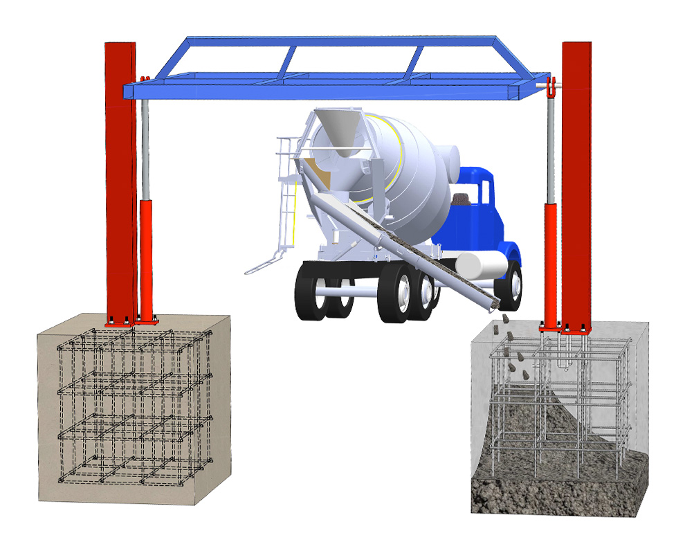 Self-supporting tilt up doors require special footers . . . $$$$ 