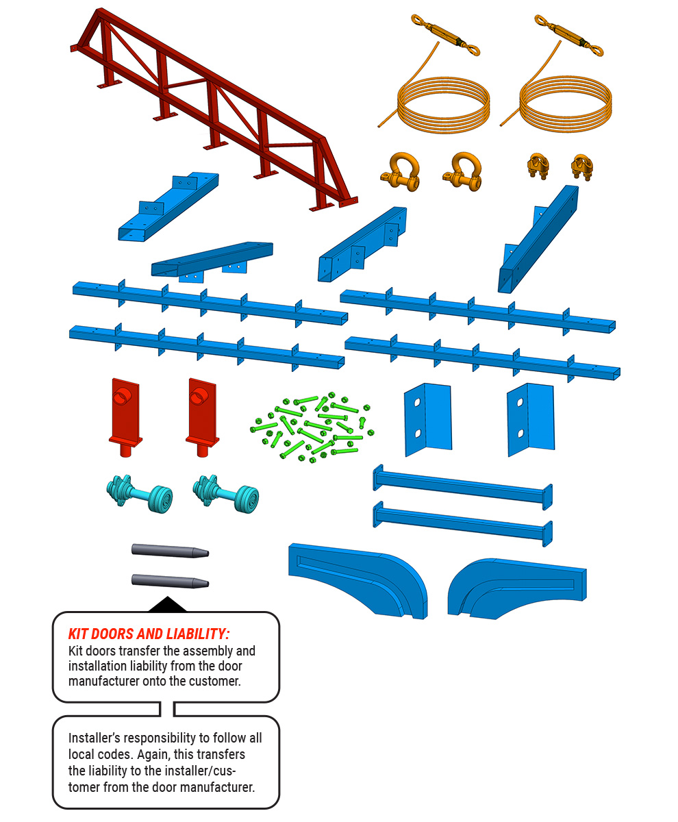 Tilt Up Doors installing transfers liability to customer