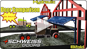 Bifold Vs. Hydraulic Door Parking Comparison