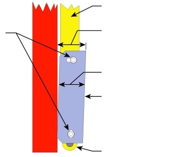 Schweiss wind rails hold door when closed