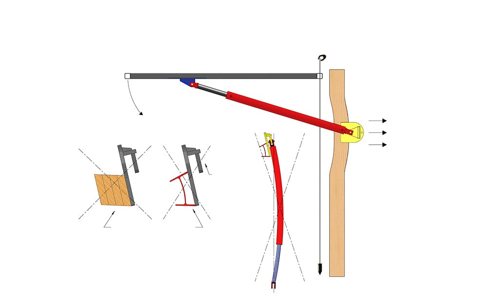 Diagram showing side view of the forces of a hydraulic door