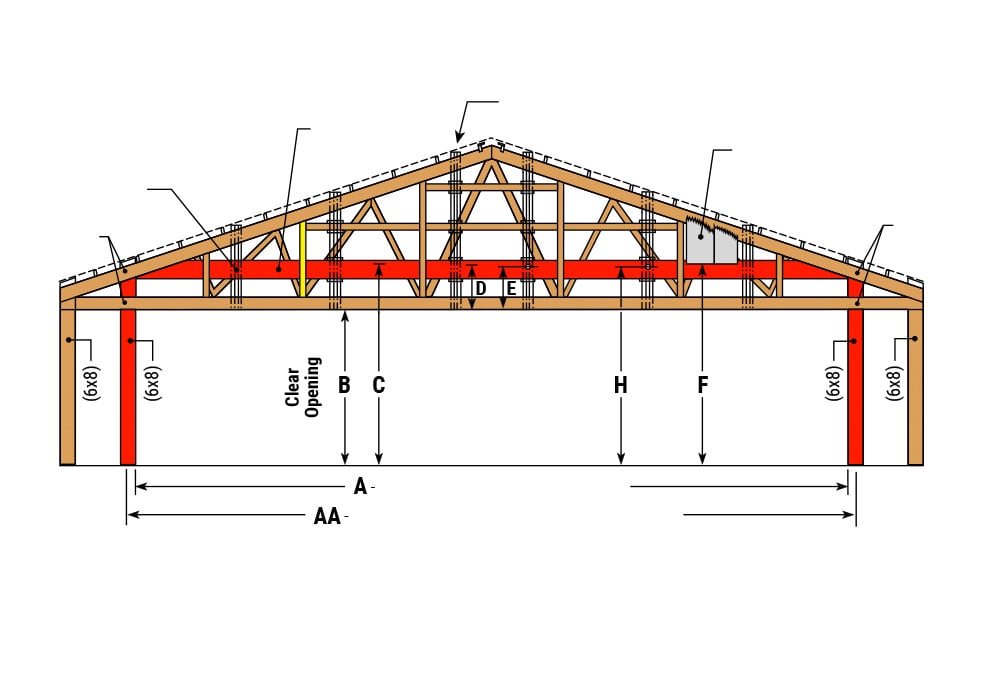 Diagram of standard header built into endwall